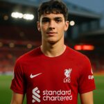 Giovanni Leoni mengenakan jersey Liverpool di Anfield.