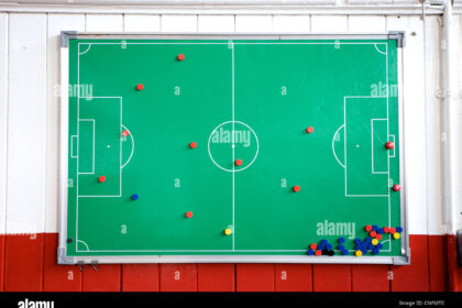 Papan taktik sepak bola dengan formasi pemain dan strategi